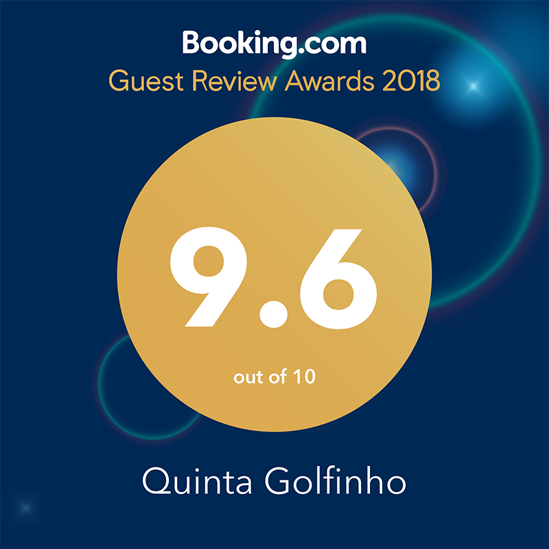 Booking Guest Review Awards